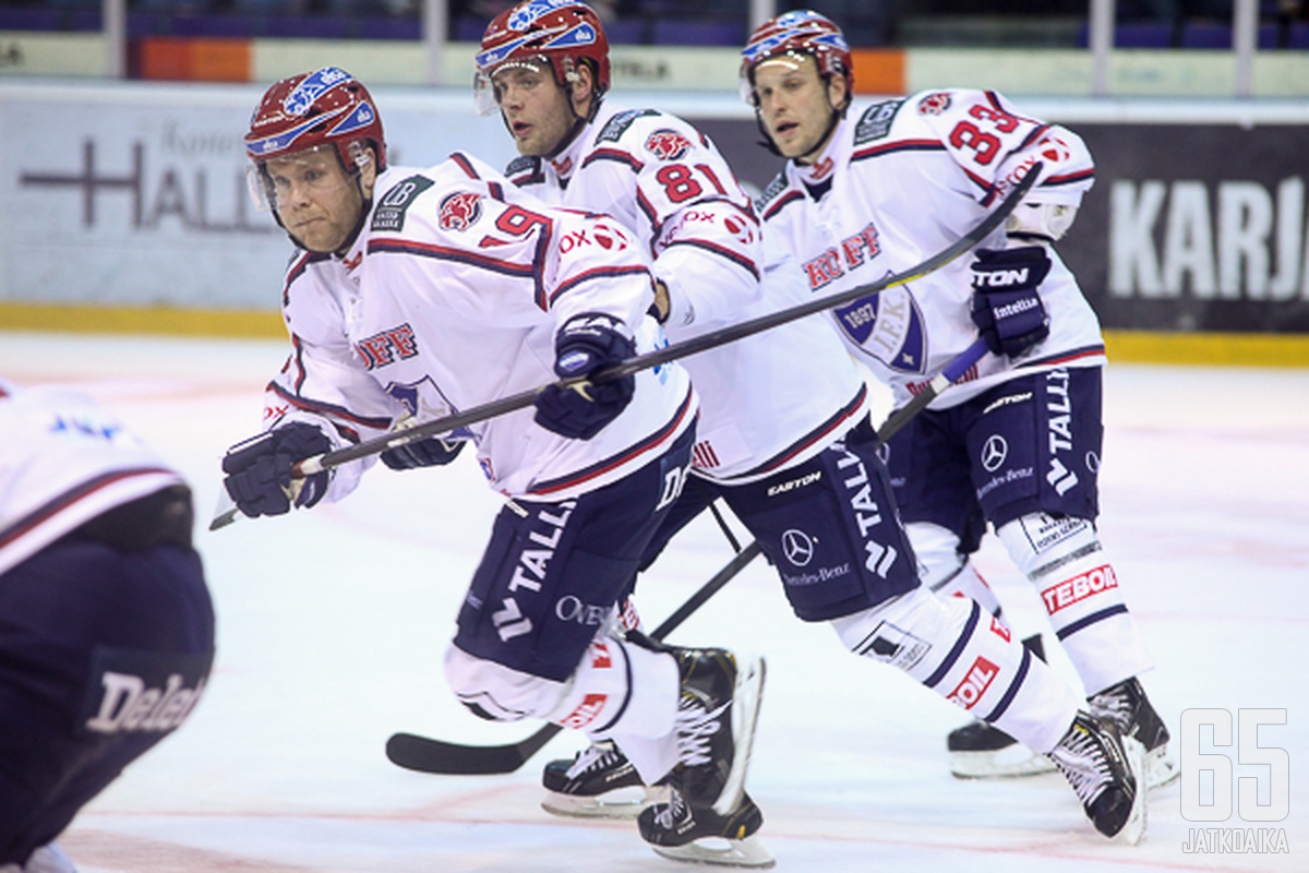 Vyöryykö HIFK Kuopiossa pitkästä aikaa voittoon?