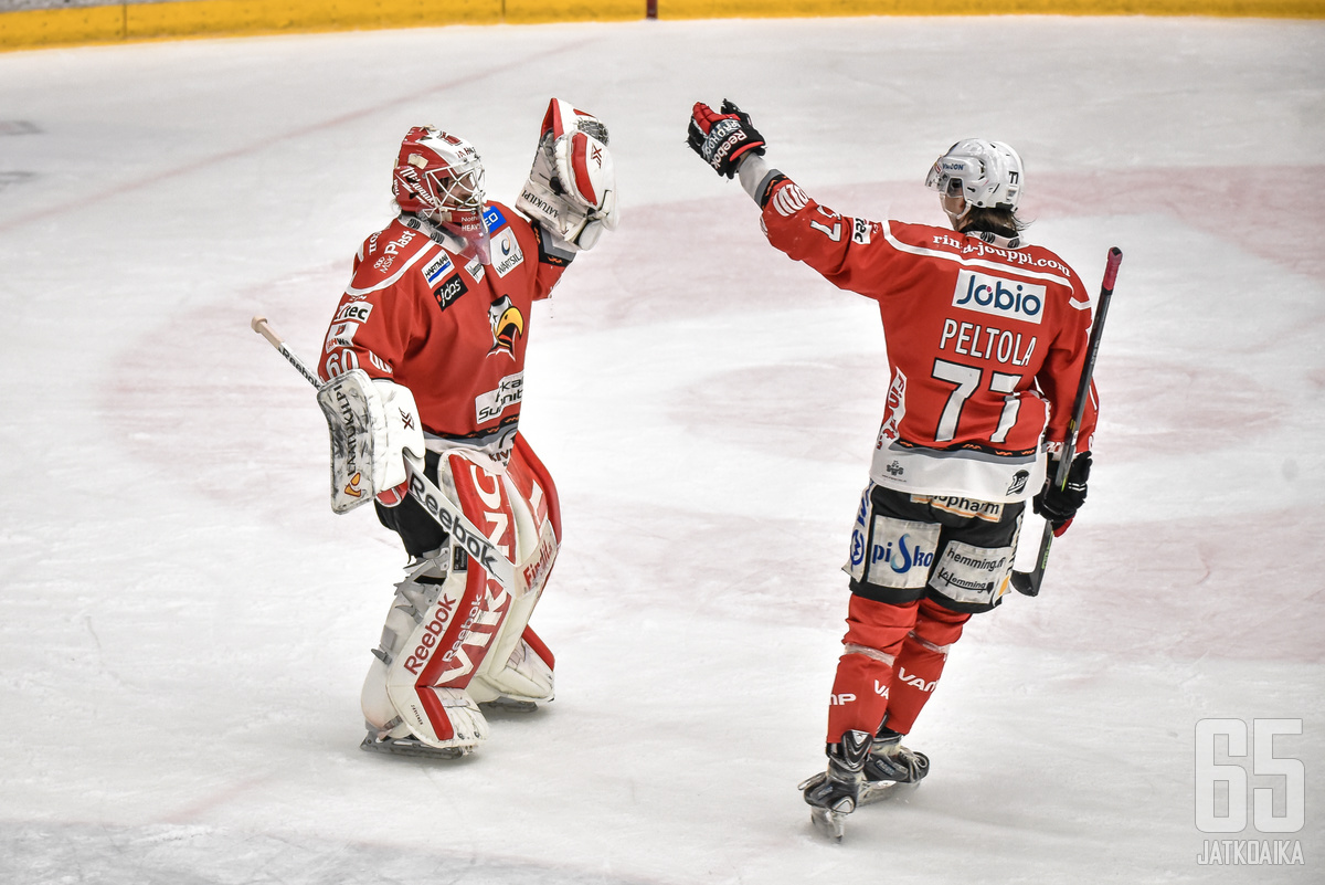 Mika Järvinen nappasi kauden seitsemännen nollapelinsä.