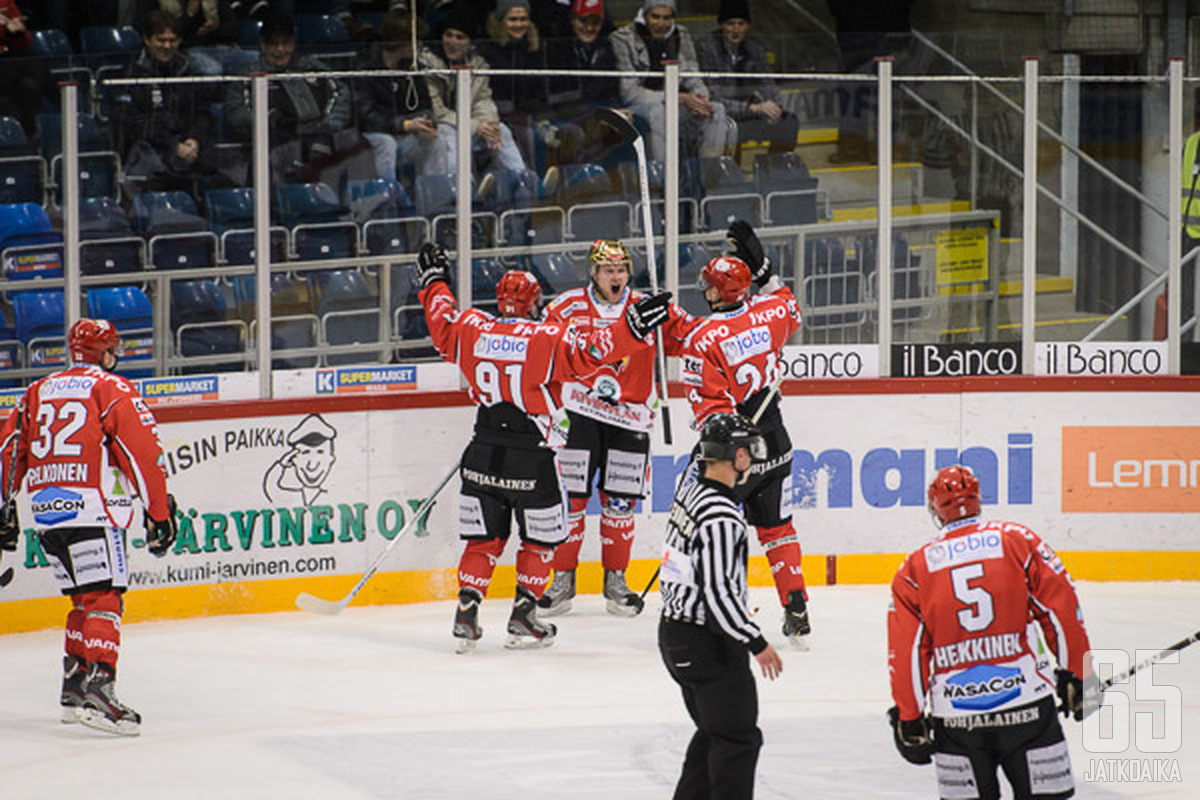 Jatkaako pörssikärki Tomi Pekkala pistetehtailua Jere Laaksosen ja Aki Kangasmäen rinnalla?