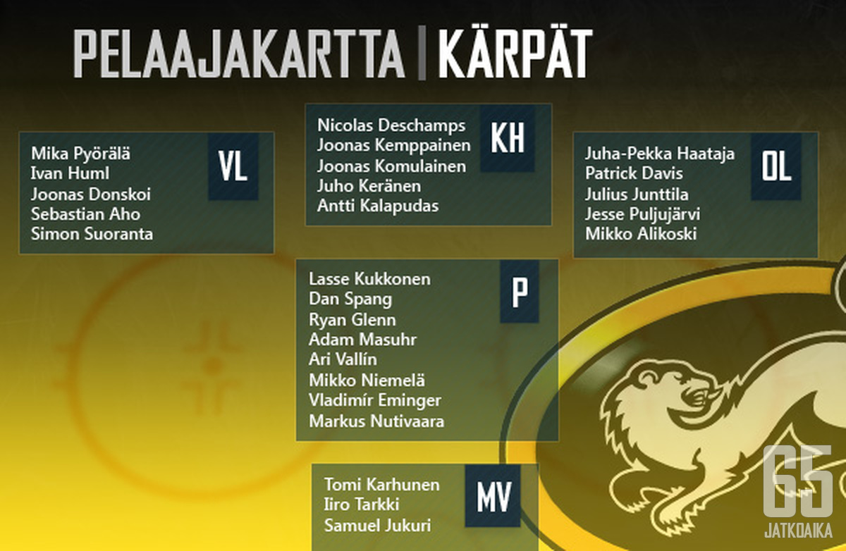 Huippulupaus jesse Puljujärvi yrittää saada pelipaikkaa Kärppien nimekkäästä joukkueesta.