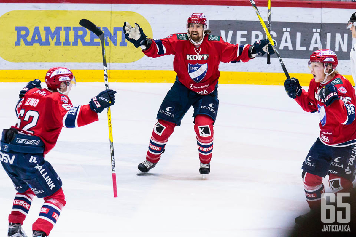 HIFK pääsee Turkuun uudestaan tasatilanteesta.